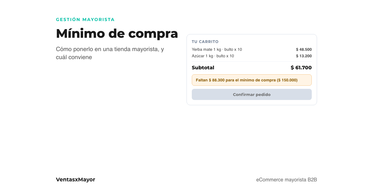 Portada: un carrito mayorista que no llega al mínimo de compra y el aviso de cuánto falta para poder confirmar el pedido