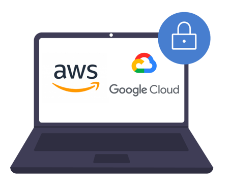 Infraestructura cloud escalable y segura para tiendas B2B