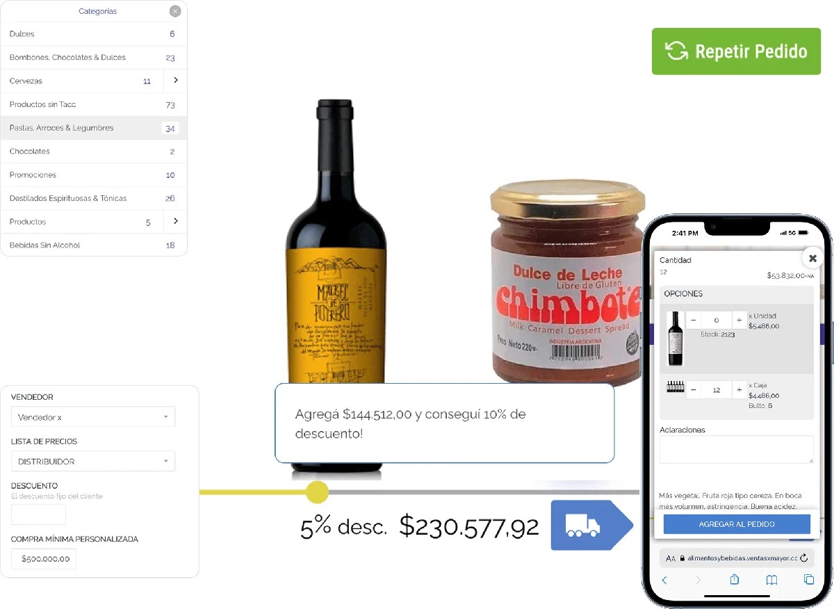 funciones para mayoristas de alimentos y bebidas de ventasxmayor.com.uy